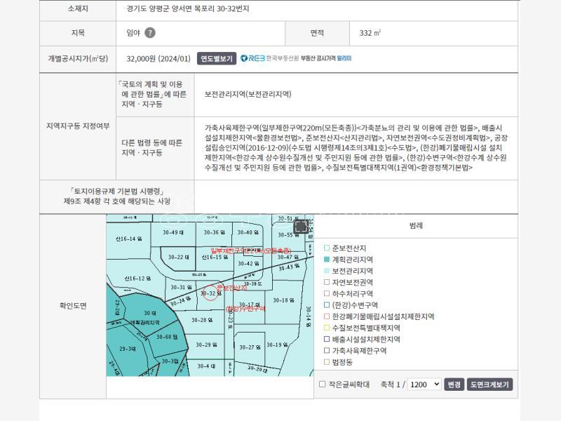 양평군 양서면 복포리 전망좋은토지_1